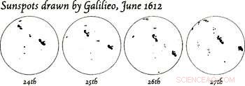 Reconstructing Sunspot Observations: AI vs. Galileo’s Historical Sketches