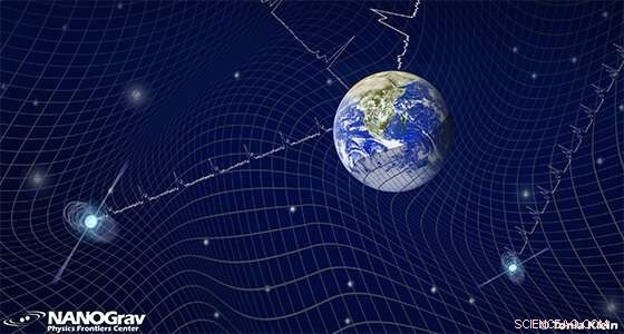 Pulsars, Polar Lights, and the BICEP3 Telescope: Exploring the South Pole s Cosmic Secrets