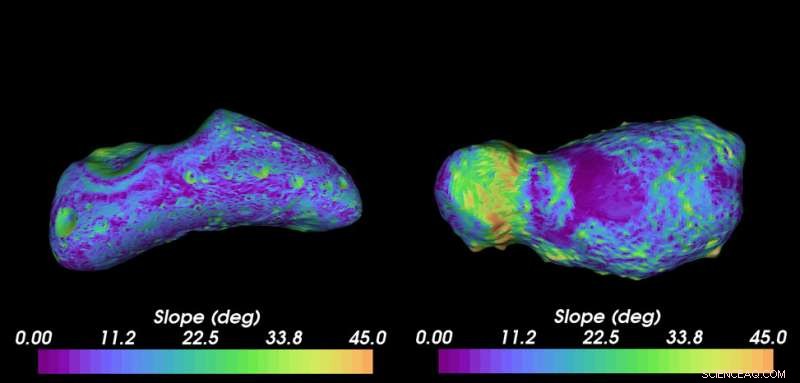Unveiling Asteroid Interiors: How Scientists Decode Solar System Secrets