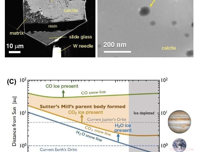 Scientists Uncover Carbon‑Rich Liquid Water in Ancient Sutter s Mill Meteorite