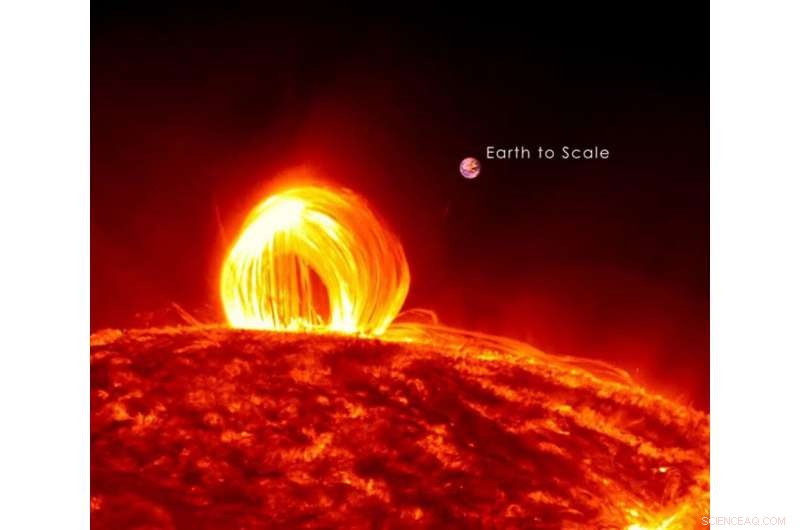 Scientists Reveal Innovative Mechanism Behind Solar Coronal Rain