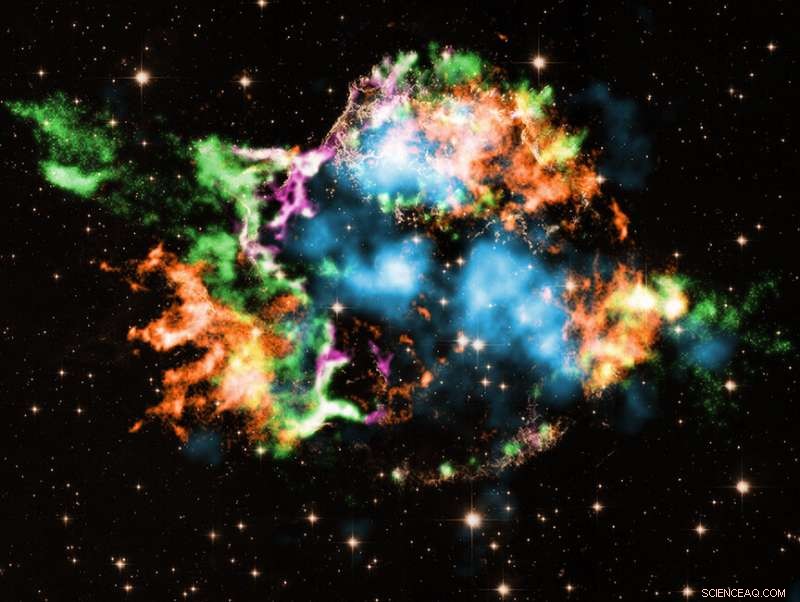 Titanium Bubble in Cassiopeia A Sheds Light on Massive Star Explosions