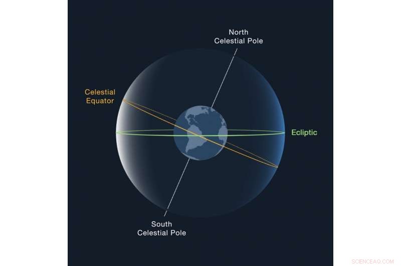 April 27 Supermoon: Lunar Cycle Conceals Rising Sea Levels, Yet Flood Risk Persists in Miami