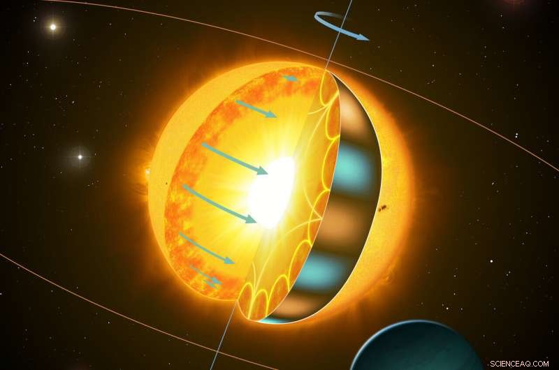 Asteroseismology Finds Older Stars Spin Faster Than Predicted