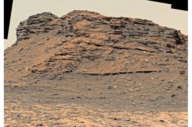 Ancient Dune Records Reveal Mars  Changing Habitability in Gale Crater