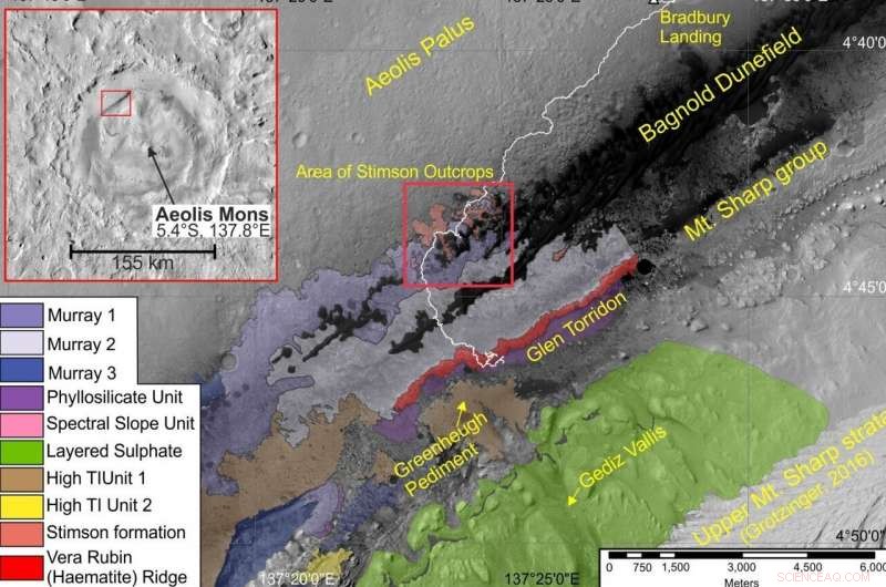 Ancient Dune Records Reveal Mars  Changing Habitability in Gale Crater