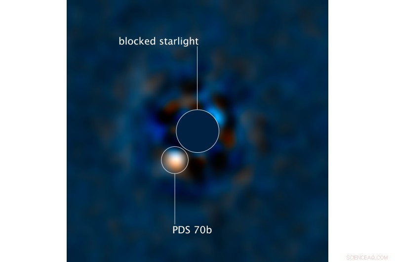 Hubble Captures the Growth of a New Giant Exoplanet