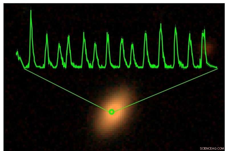 eROSITA Detects Awakening of Massive Black Holes