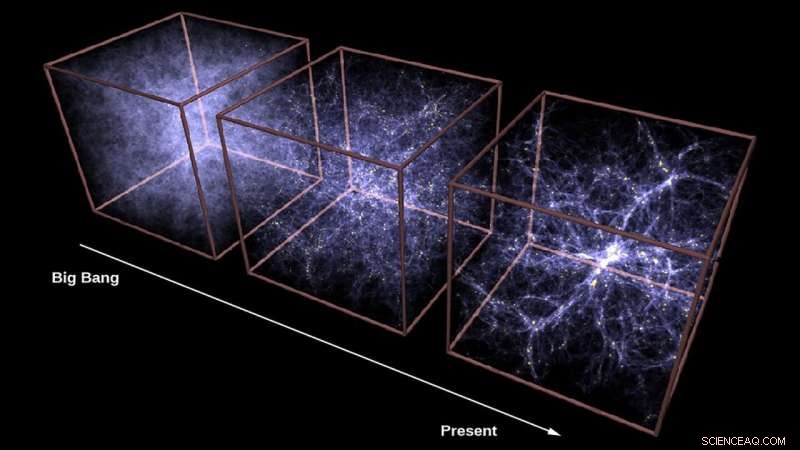 DALI Experiment Aims to Detect Axions – A Key Candidate for Dark Matter