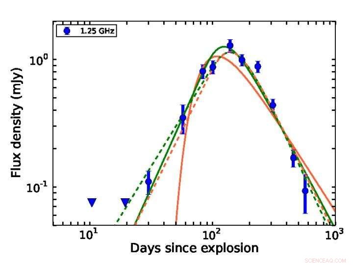 Scientists Uncover Patchy Environment of Rare Cosmic Explosion AT 2018cow