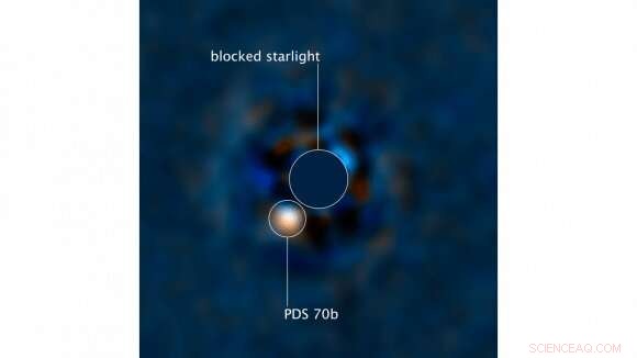 Astronomers Observe Real‑Time Growth of a Gas Giant Exoplanet