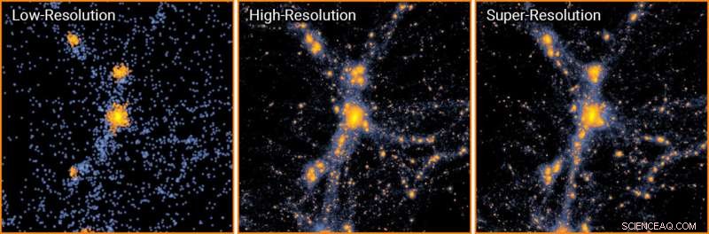 Accelerating Cosmological Simulations with Machine Learning: Higher Resolution, Lower Cost