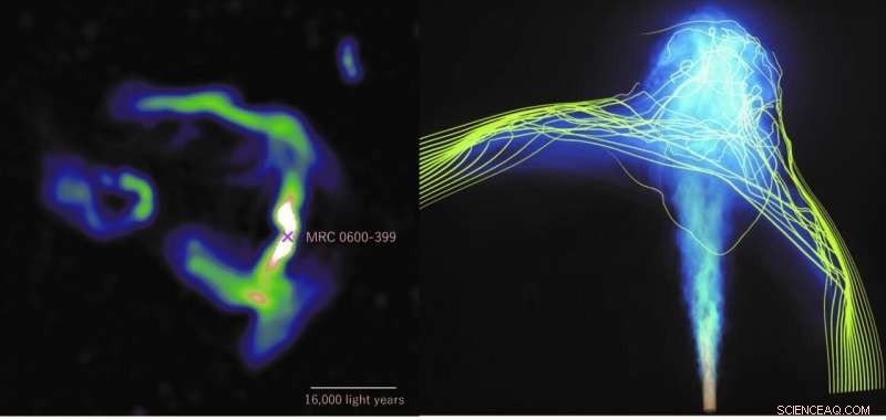 Simulating Bent Jets of MRC 0600-399: MeerKAT Observations Match ATERUI II Models