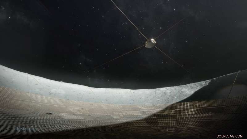 Lunar Crater Radio Telescope: Illuminating the Universe’s Dark Ages