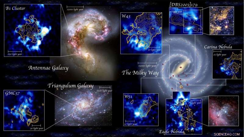 New Study Shows Cloud-Cloud Collisions Trigger Star Formation
