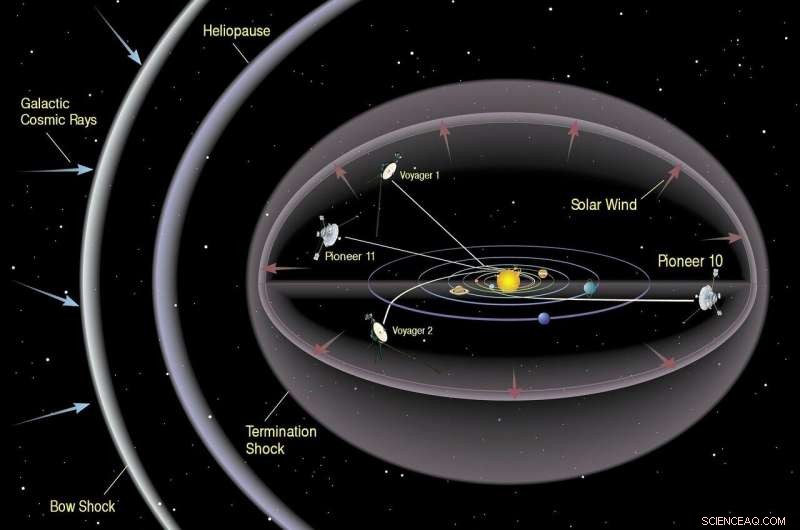 Voyager 1 Detects Mysterious Plasma Signal in Interstellar Space