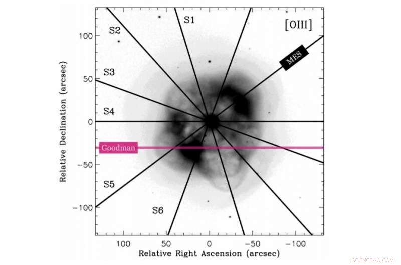 New High-Resolution Study Unveils the Complex Structure of Planetary Nebula NGC 1514