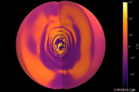 New Study Uncovers Hidden Mechanisms Inside Massive Stars