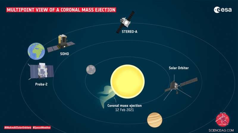 Solar Orbiter Captures First Coronal Mass Ejections: A Breakthrough in Solar Observation