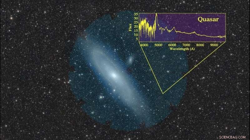 DESI Launches 5-Year Survey to Map Dark Energy Across the Cosmos