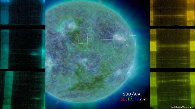 NASA Rocket Unveils Origins of the Sun’s Hot Atmosphere