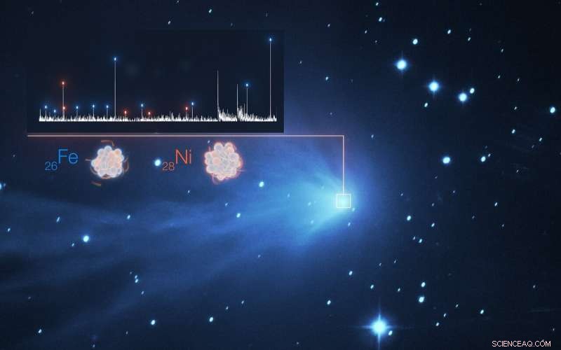 Unexpected Detection of Heavy Metal Vapors in Comets Across the Solar System and Beyond