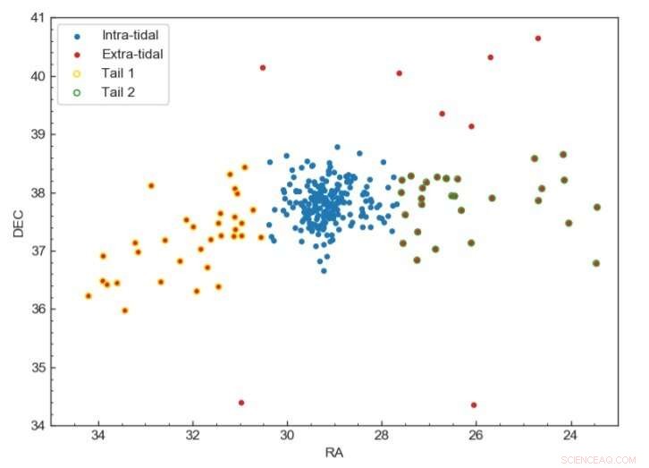 Tidal Tails Revealed in the Disintegrating Open Cluster NGC 752