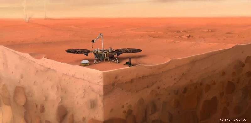 Mars Landings: A Challenging, Risk‑Prone Endeavor