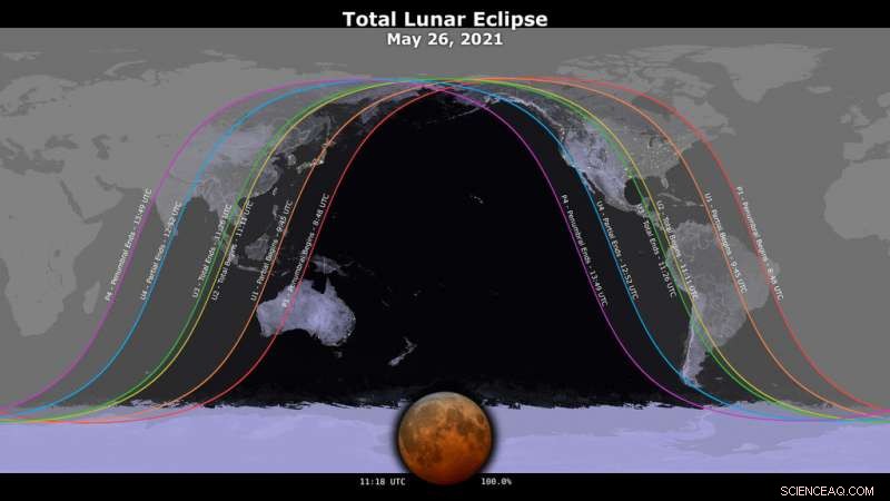 The Super Blood Moon Explained: Expert Answers to Your Questions