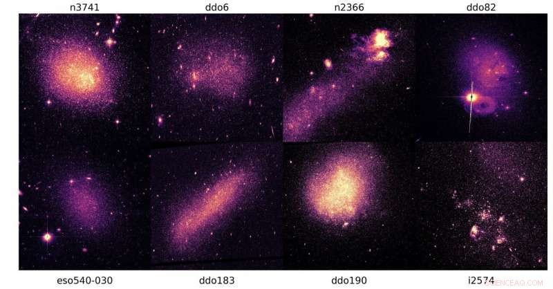 Simultaneous Starburst Observed in 36 Dwarf Galaxies, Challenging Galaxy Growth Models