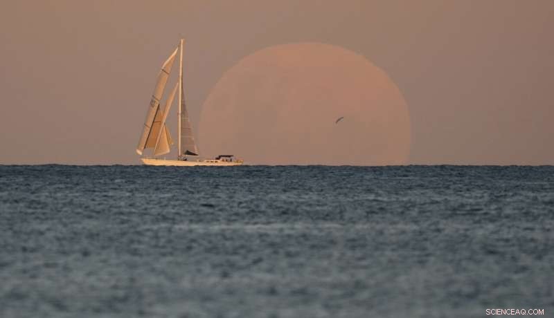 Experience the Spectacular Super Blood Moon Eclipse Over Sanur Beach, Bali