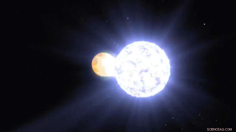 NASA’s Roman Space Telescope: Unveiling Cosmic Secrets through Supernova Observations