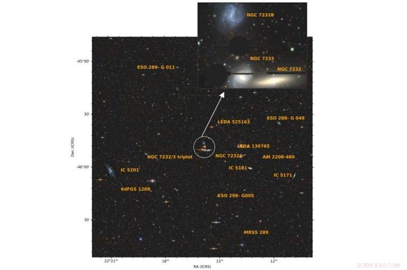 Astronomers Discover 450,000 Light‑Year Tidal Debris in NGC 7232 Galaxy Group