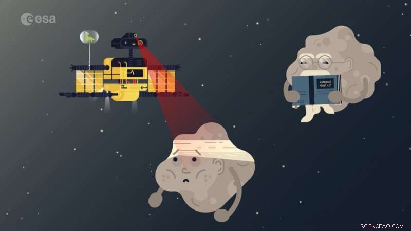 Hera Mission: Unveiling the Secrets of the Didymos Asteroid System