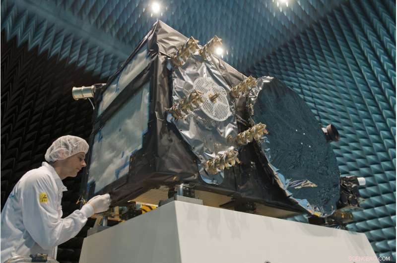 Galileo Satellites: Final Preparations Before Launch