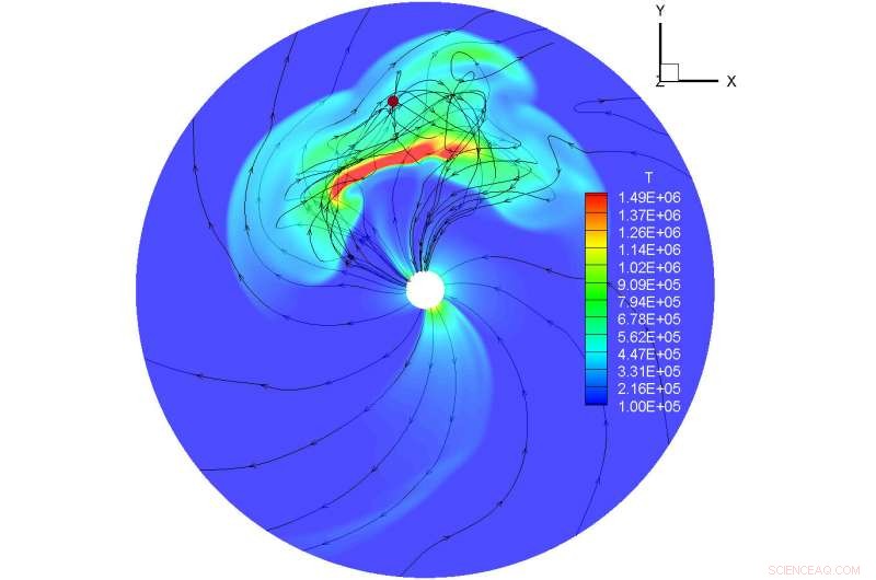 Understanding the Direction of Solar Wind: Insights from Recent CME Observations
