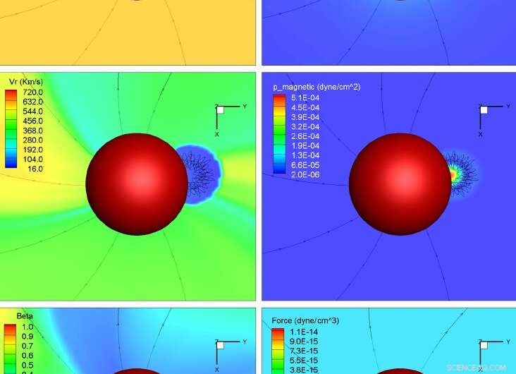 Understanding the Direction of Solar Wind: Insights from Recent CME Observations