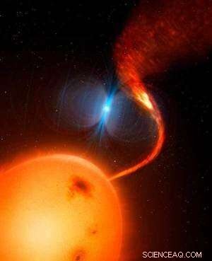 Scientists Unveil First Eclipsing Magnetic Propeller in Binary Star System