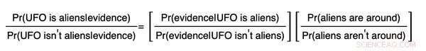 UFO Sightings: Calculating the Real Probability of Alien Encounters