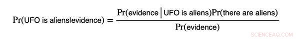 UFO Sightings: Calculating the Real Probability of Alien Encounters