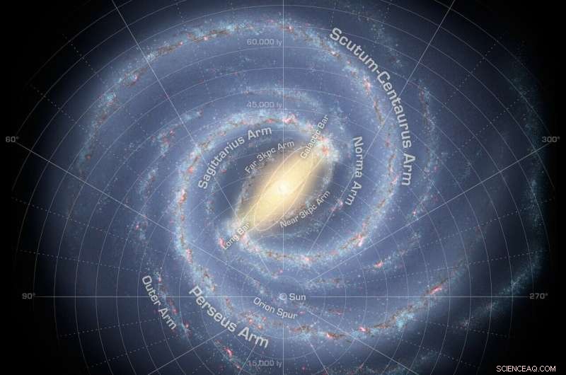 Milky Way Unveiled: A Stellar Stream Extending Thousands of Light‑Years