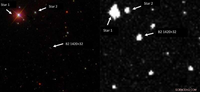 Astronomers Observe Dramatic Transformation in Blazar B2 1420+32
