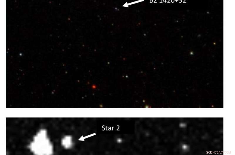 Astronomers Observe Dramatic Transformation in Blazar B2 1420+32