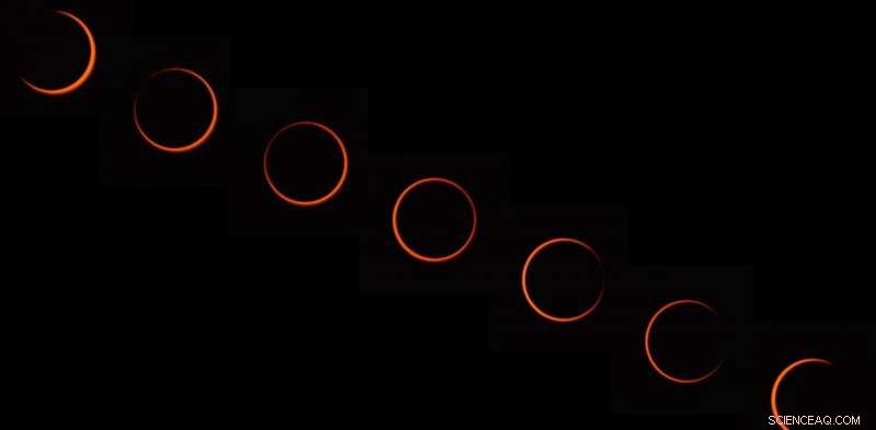 This Week s Partial Solar Eclipse: Key Tips for Safe Viewing