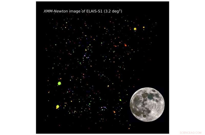 XMM-Newton Map Unveils Rapid Growth of Supermassive Black Holes in Next-Gen Survey Fields