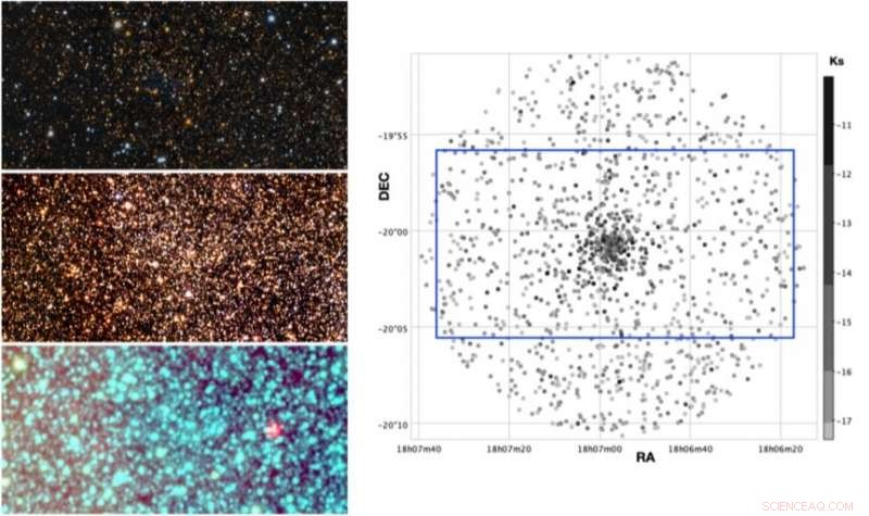 Astronomers Discover Nearby Globular Cluster VVV‑CL160 with Unprecedented Motion
