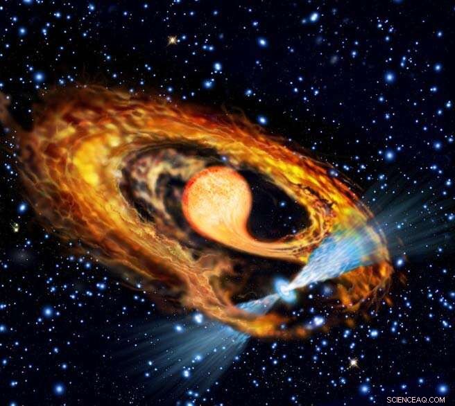 Chinese Astronomers Reveal Formation Pathway of Millisecond Pulsar PSR J1946+3417