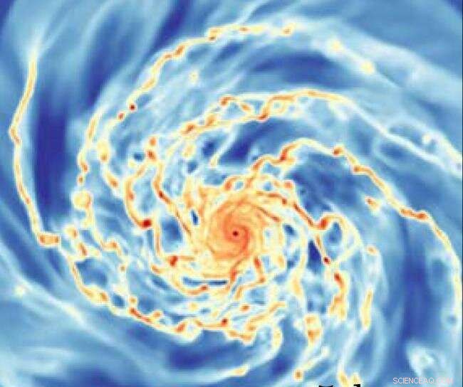 How Cosmic Rays Shape Star Formation in Galaxies