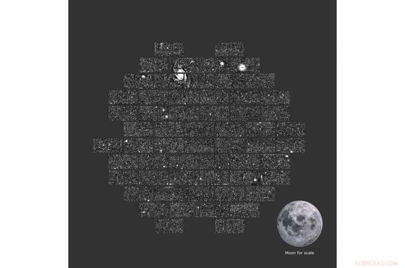 Tracing Galaxy Growth: Advanced Sky Imaging Reveals Cosmic Explosions