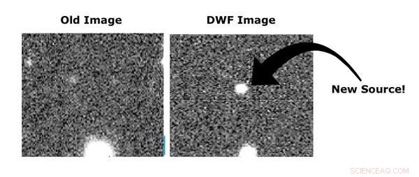 Tracing Galaxy Growth: Advanced Sky Imaging Reveals Cosmic Explosions